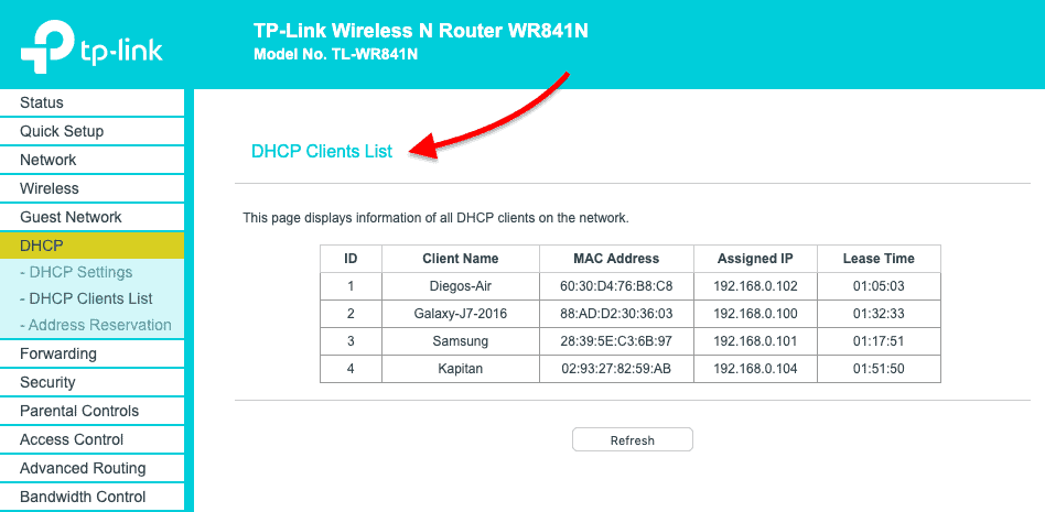IP address on router